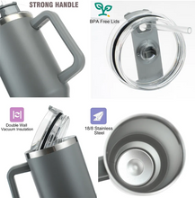 Load image into Gallery viewer, 40 Oz Handle Tumbler Dupe - Blank
